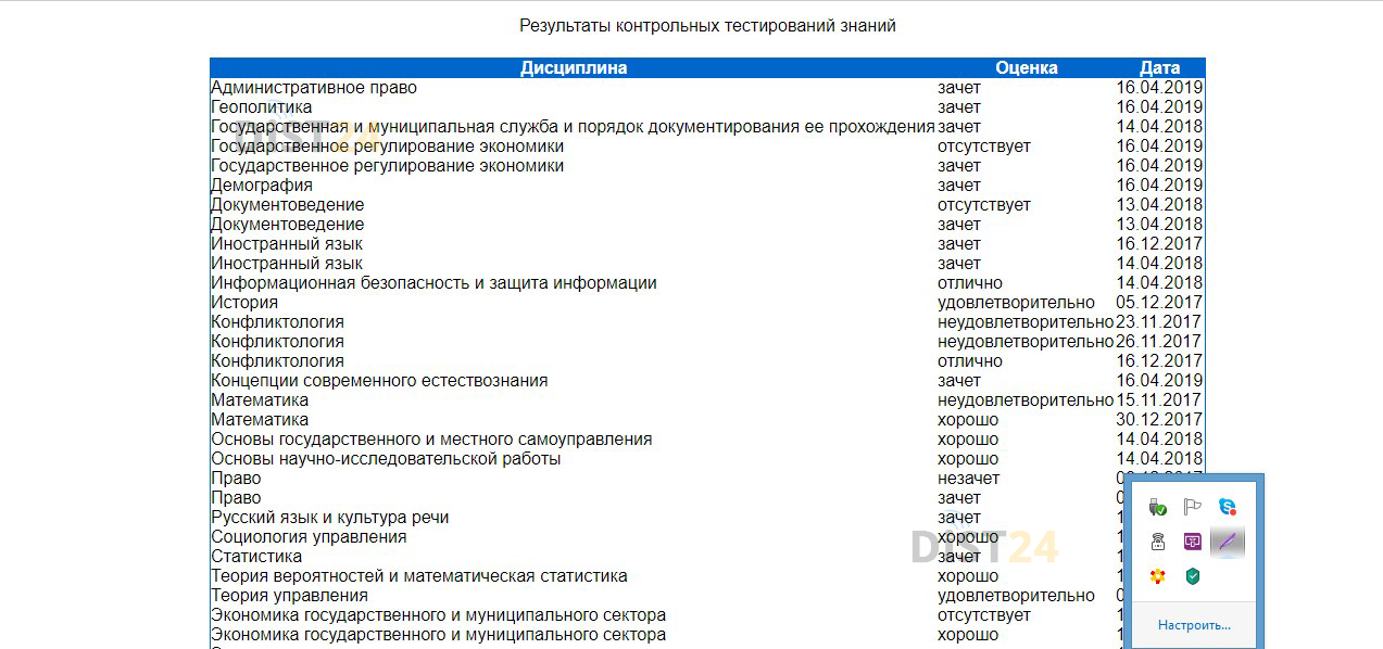 Сессия под ключ ППС и ГЗ - edu.ppsrk.ru Сессия под ключ ППС и ГЗ - edu.ppsrk.ru