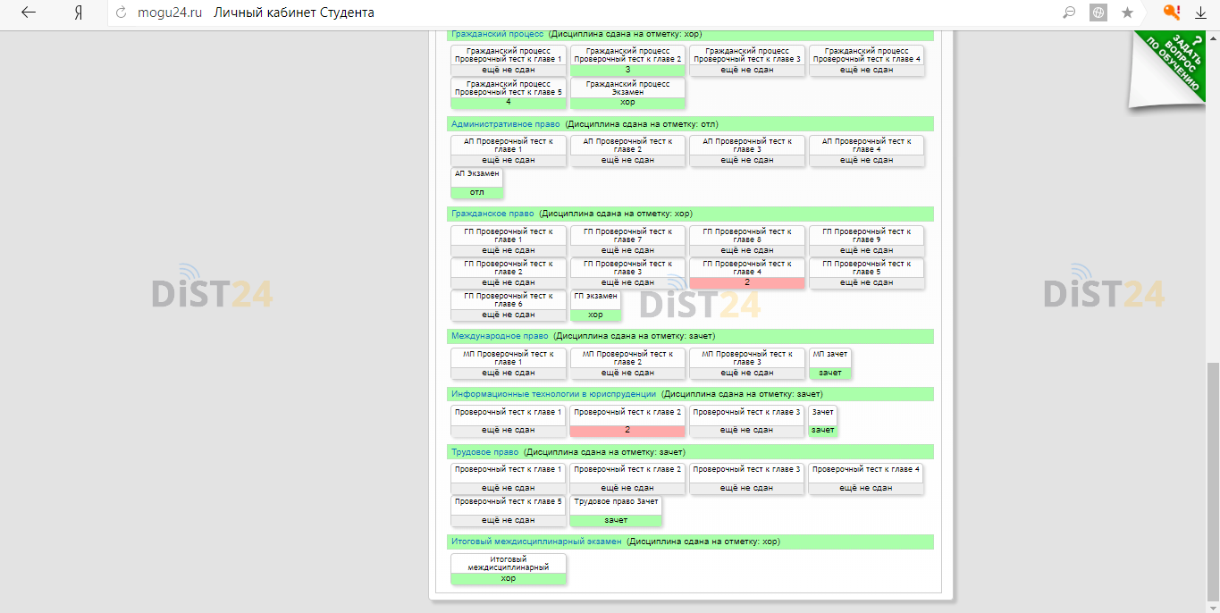 Сессия под ключ ППС и ГЗ - edu.ppsrk.ru Сессия под ключ ППС и ГЗ - edu.ppsrk.ru
